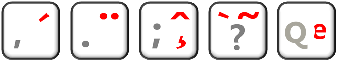 five triggers